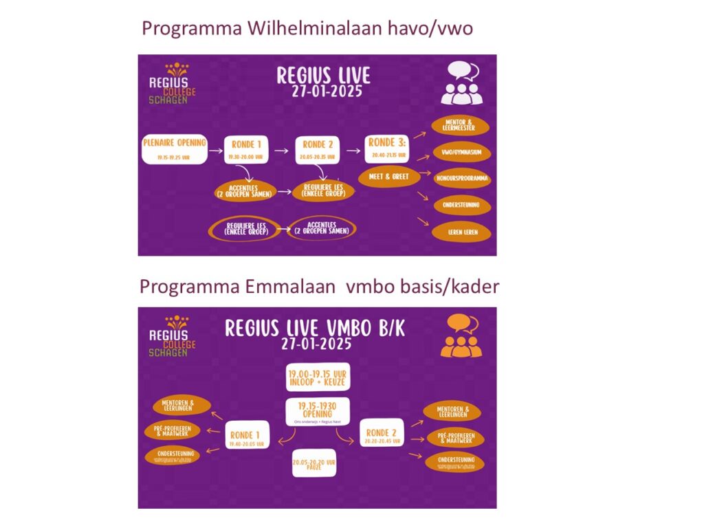 programma regius live havo-vwo en vmbo bk